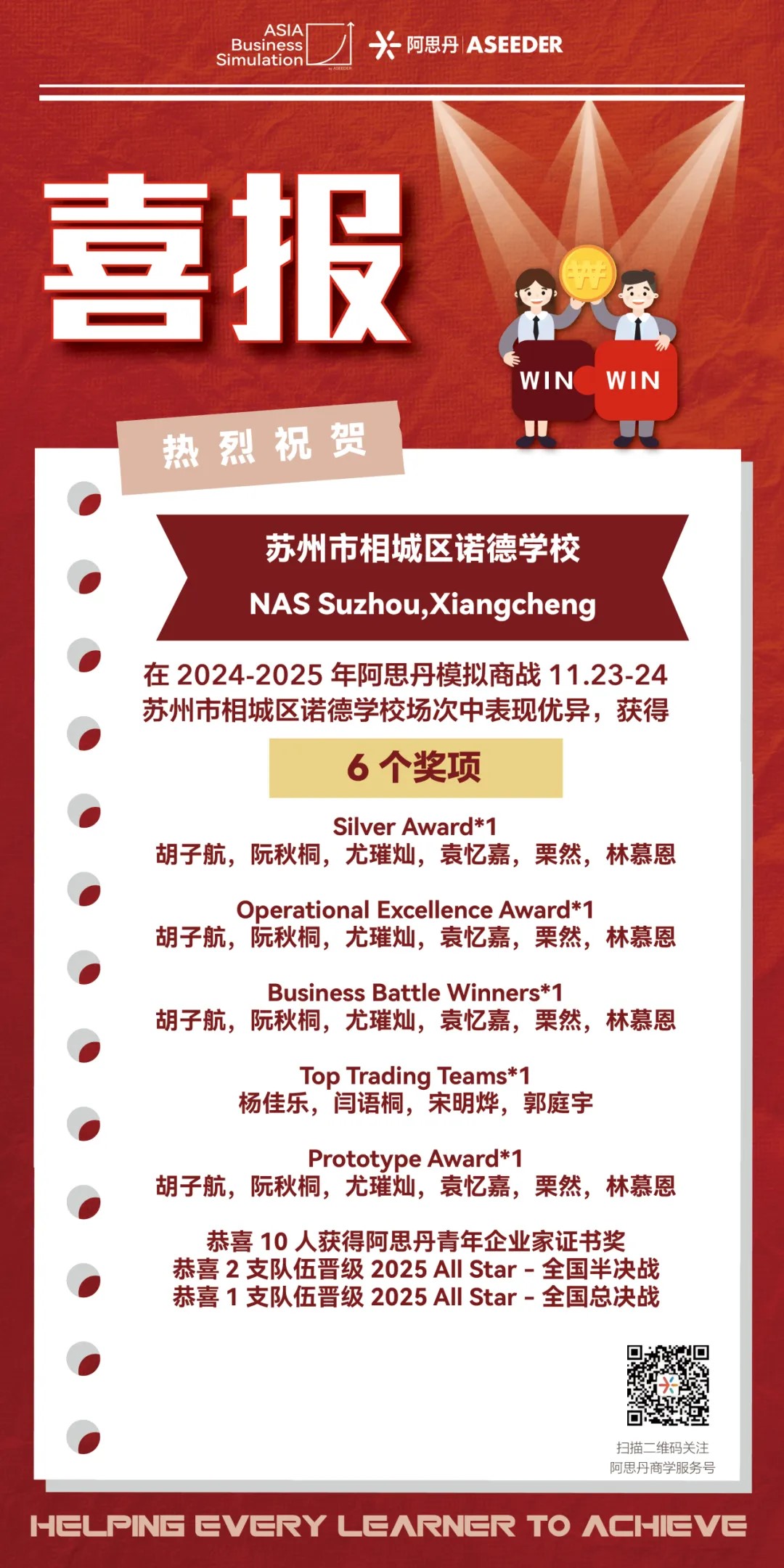 直通全国总决战！苏诺学子斩获阿思丹模拟商业挑战赛多个奖项 - ASEEDER